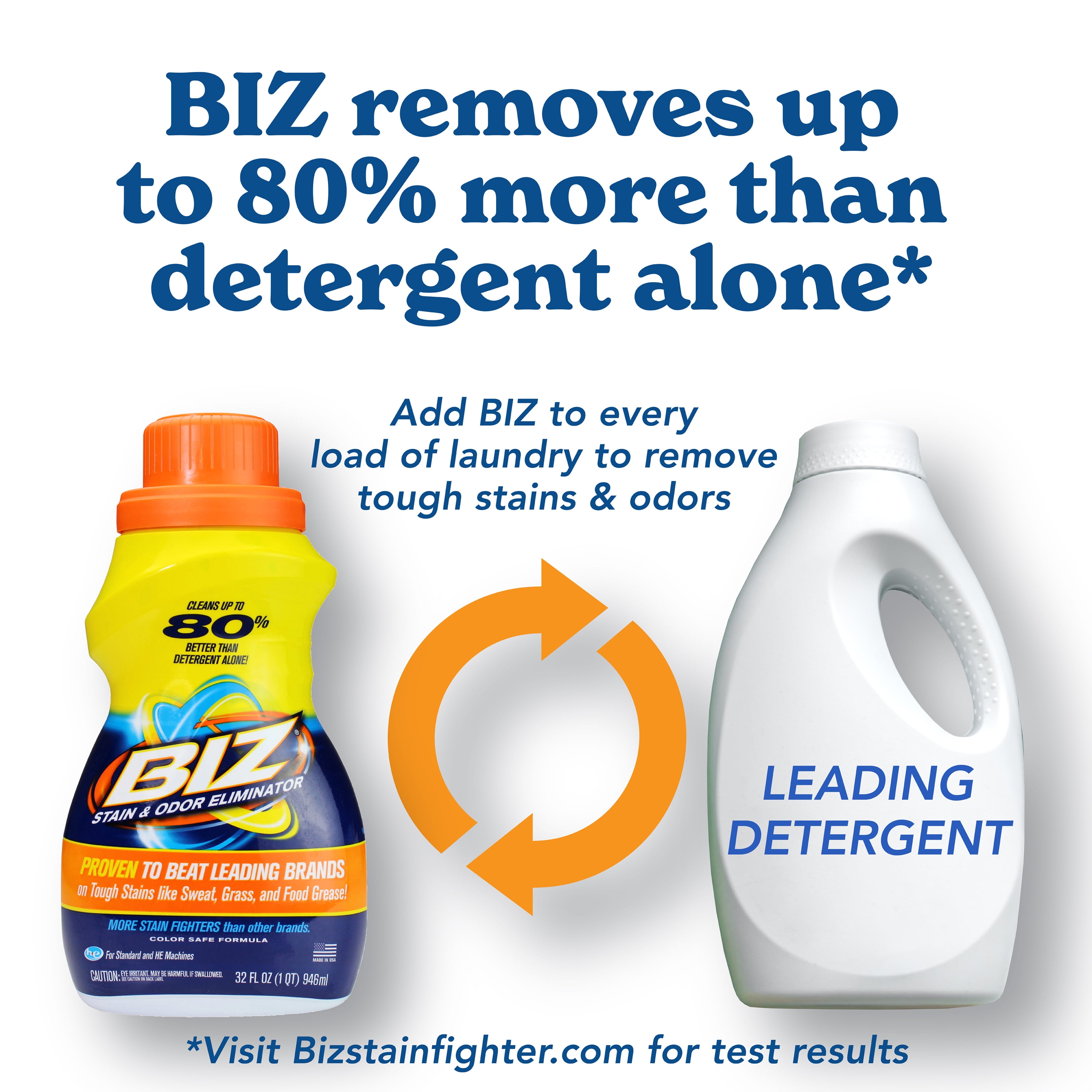 Biz Laundry Detergent