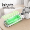 thumbnail image 3 of FosPower Portable Fan Handheld Fan Rechargeable 5-Speed Turbo Fan Portable Personal Fan 3600mAh Mini Fan Foldable Hand Fan Cooling Travel Fan, White, 3 of 5