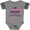 Football Heather and Smoke, variant on Inktastic My Grandma is a Survivor Breast Cancer Awareness Boys or Girls Baby Bodysuit
