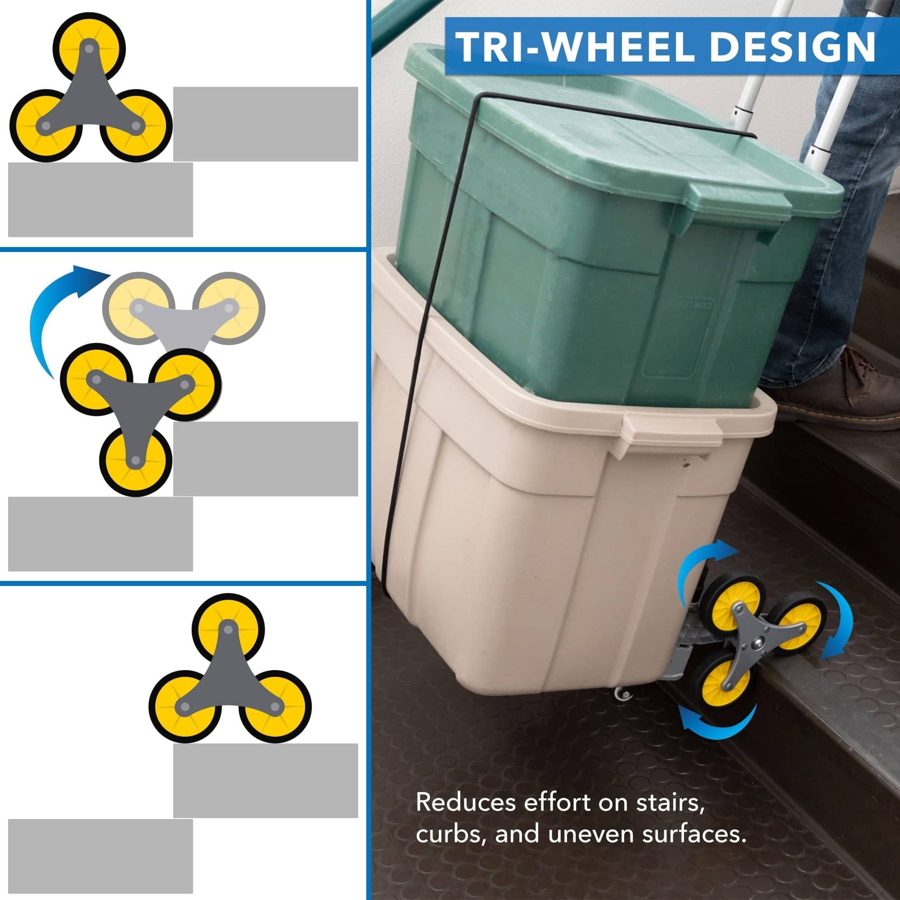 Mount-It! Tri-Wheel Stair Climber Hand Truck with Foldable Design