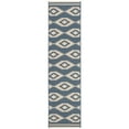 thumbnail image 6 of SAFAVIEH Beach House Vasiliki Geometric Indoor/Outdoor Runner Rug, Cream/Blue, 2'2" x 8', 6 of 10