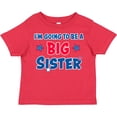 thumbnail image 3 of Inktastic July 4th Im Going to Be a Big Sister Girls Toddler T-Shirt, 3 of 5