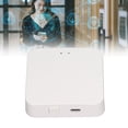 thumbnail image 4 of WiFi, Longue Durée de Vie Multifonctionnel Smart WiFi Stable pour la Maison, 4 of 8