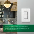 Lutron Sunnata Touch Dimmer Switch with LED+ Advanced Technology, for