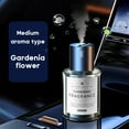 thumbnail image 3 of Wadada Smart Car Air Fresheners, 100ml French Natural Perfume Rechargeable with Fashionable Starry Sky New Atomization Experience Auto On/Off Car Humidifier Adjustable Concentration Lasts 5 Months, 3 of 9