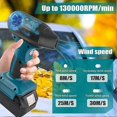 thumbnail image 4 of Mini Jet-Dry Blower Fan Handheld Cordless Brushless Dust Blower for Camping, 4 of 5