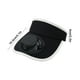 thumbnail image 3 of Sombrero con ventilador solar y carga USB-C, ala reversible, para actividades al aire libre, senderismo, camping, playa, ala ancha, protección solar, diadema ajustable, sombrero portátil con pantalla, 3 of 6