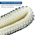thumbnail image 5 of MaximalPower Replacement Humidifier Filter HWF62 Compatible with Holmes HWF62 HWF62CS HWF62D SF212 and Sunbeam SCM1100 SCM1701 & more (2 Pack), 5 of 5