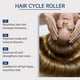 thumbnail image 5 of Rosemary Hair Growth Serum Roll On 30 ml - DHT-Blocking Scalp Serum Boosts Oxygen Flow, Reduces Hair Fall | Paraben/Sulfate-Free | Women & Men, 5 of 5