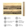 thumbnail image 4 of 1877 Map of Los Angeles California - Vintage Map Panoramic Birds Eye View of Los Angeles, Wilmington and Santa Monica - Los Angeles Decor - Los Angeles Map Art, 4 of 8