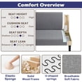 thumbnail image 5 of LAZZO 43" Mini Armless Loveseat, Linen Upholstered Small Couch with USB Charging Port for Small Living Spaces, Gray, 5 of 8