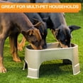 thumbnail image 6 of Neater Pets Giant Bowl with Leg Extensions for Dogs - Raised for Feeding Comfort - Extra Large Plastic Trough Style Food or Water Bowl for Use Indoors or Outdoors, Champagne, 2.25 Gallon (288 Oz.), 6 of 12