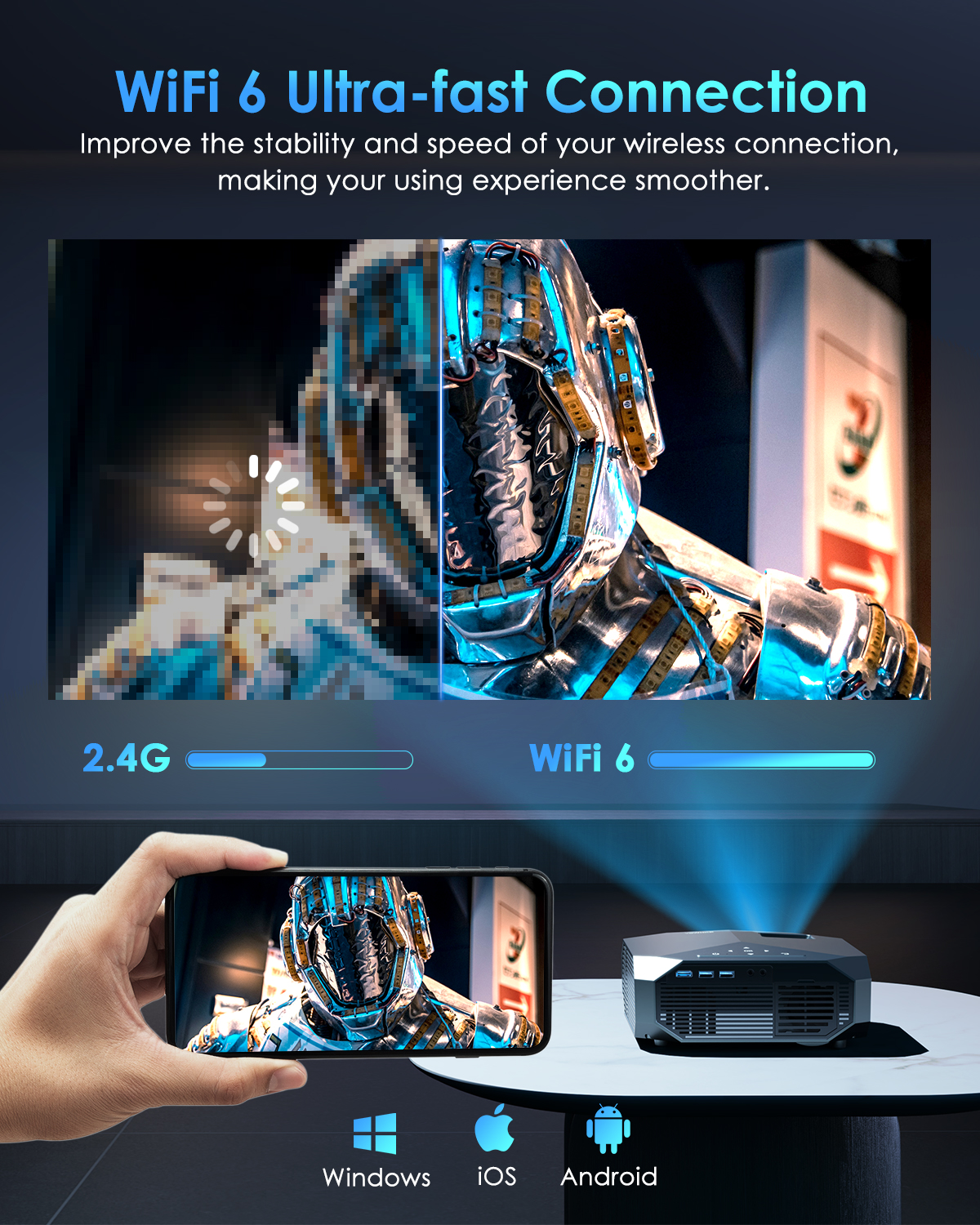 Hewcham 4K LCD Projector with Wireless, 1080P, 22000 Lumens, Bluetooth, Remote, 120,000-Hour Lamp