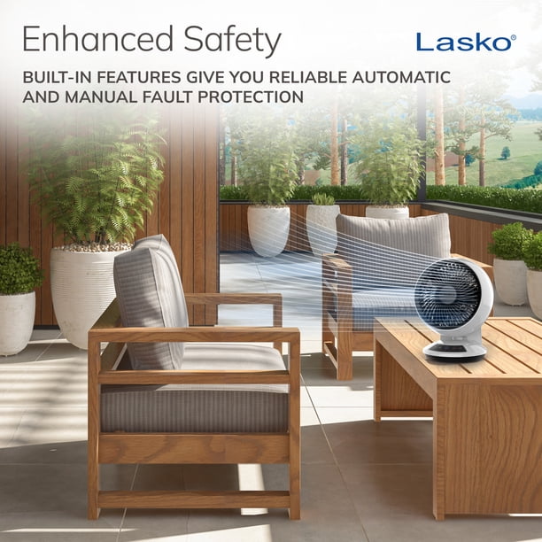 Free Shipping! \Lasko Oscillating Whirlwind 7\\ Air Circulator Fan