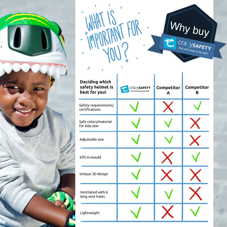 Crazy Safety Animal Kids Bike Helmet for Boys and Girls Black