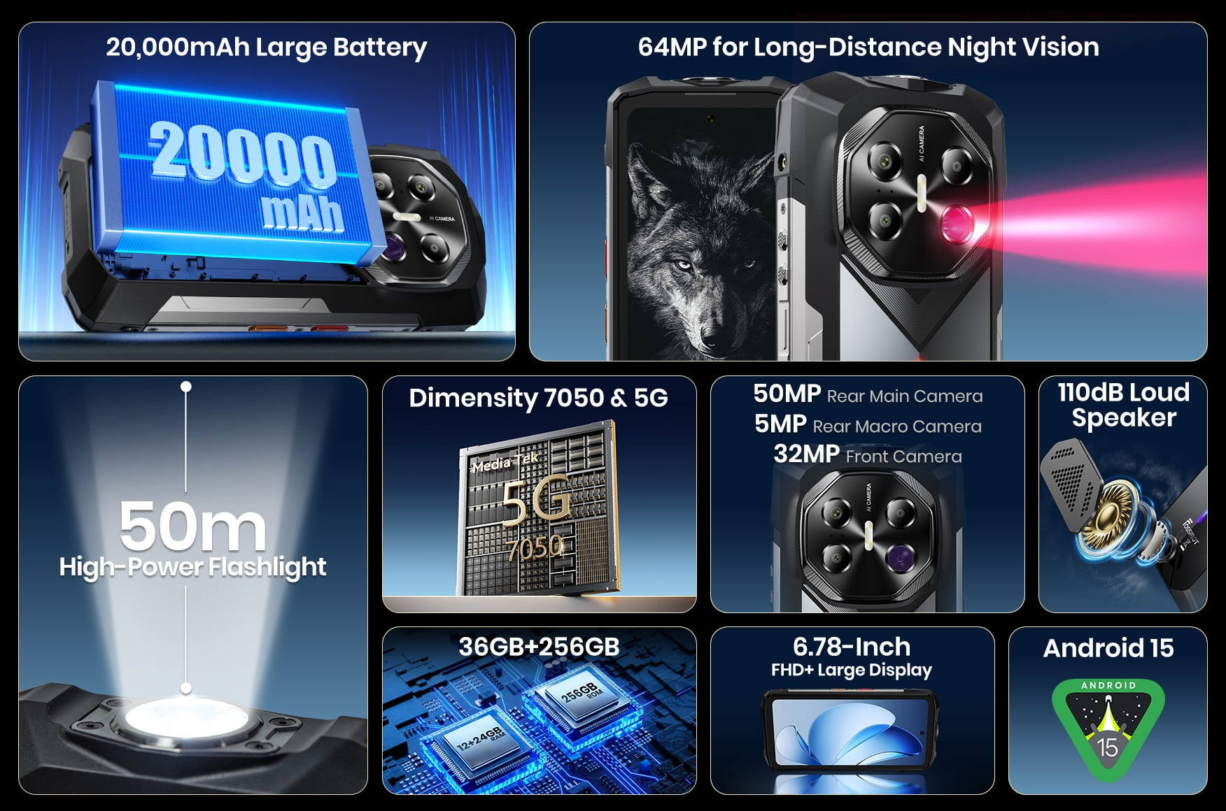 FOSSiBOT Rugged Phone F113 5G with 64MP Long-Range Night Vision Camera, 20000mAh 6.78" 120Hz FHD+, 36GB+512GB,50MP+32MP Cameras,50m Strong Flashlight, Colorful Ambient Lighting with Music Rhythm