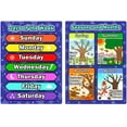 thumbnail image 4 of 9 Pieces Educational Preschool Posters Learning Poster Kit for Toddlers, Alphabet, Number 1-100, Shapes and Colors, Seasons and Months, Planet and Weather, Days of the Week, Addition Subtractio, 4 of 7