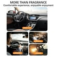 thumbnail image 6 of NSESSHome Car Air Freshener,Rotating Solar Aromatherapy Essential Oil Diffuser Scent Car Decoration Car Interior Accessories, 6 of 6
