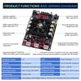 thumbnail image 4 of Placa amplificadora Bluetooth AEXCVG T220HS-W 220 W, 2.0 canales, 4 of 7