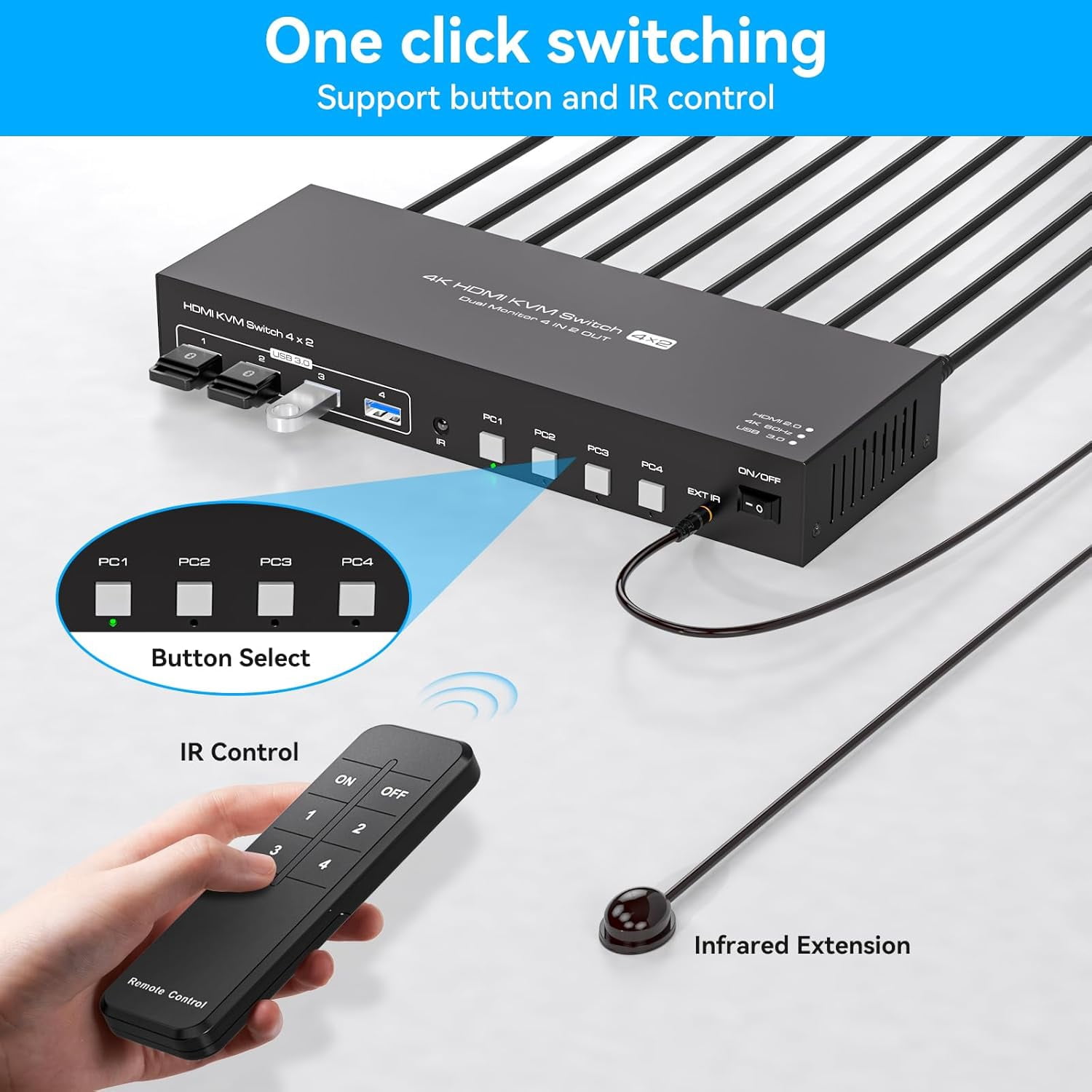 AUBEAMTO Dual Monitor HDMI KVM Switch 4 Computers 2 Monitors 4K@60Hz 2K@120Hz 4 Port KVM Switches for 4 PCs Share 2 Monitor and 4 USB 3.0 Devices with Remote,USB3.0 Cables and Power Adapter