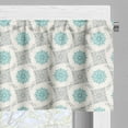 thumbnail image 5 of Ambesonne Medallion Valance & Curtain, Repeated Mandala Motifs, 55"x45", Grey Teal Dark Seafoam, 5 of 7