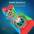 thumbnail image 6 of Meilong 10x10 Speed Cube Stickerless Meilong Puzzle Cube 10x10x10 Magic Cubes, 6 of 8