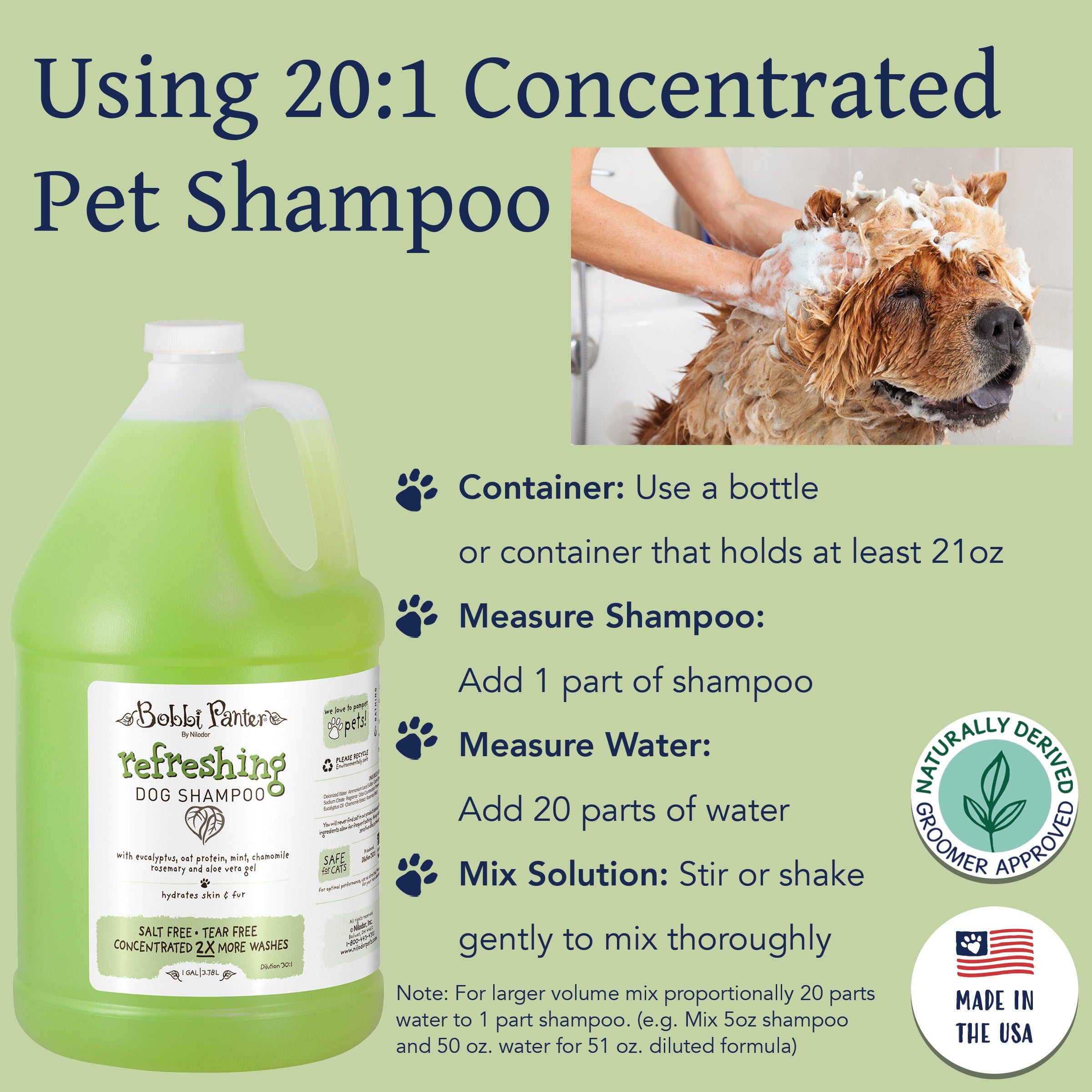 Bobbi Panter Botanicals Refreshing Dog Shampoo Mint/Chamoile (1 Gallon)