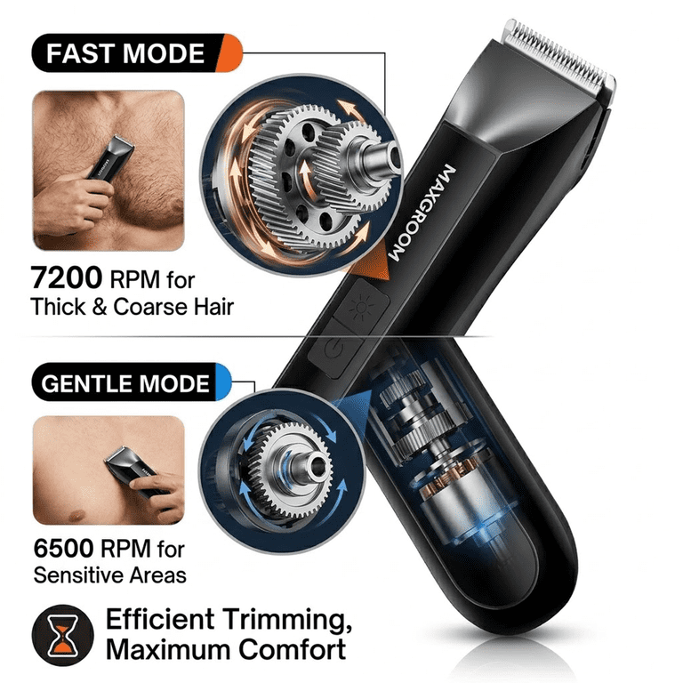 Maxgroom Dual-Speed 3-In-1 Body Hair Trimmer For Men photo 8