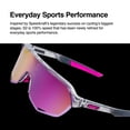 thumbnail image 5 of 100% S2 Sport Performance Cycling Sunglasses (Soft Tact Cool Grey - Smoke Lens), 5 of 7