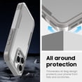 thumbnail image 4 of for iPhone 16 Pro Case, [Shockproof] Military Grade Proof Protection [Dropproof] Rugged Protective Heavy Duty Phone Case Cover for iPhone 16 Pro (White), 4 of 14