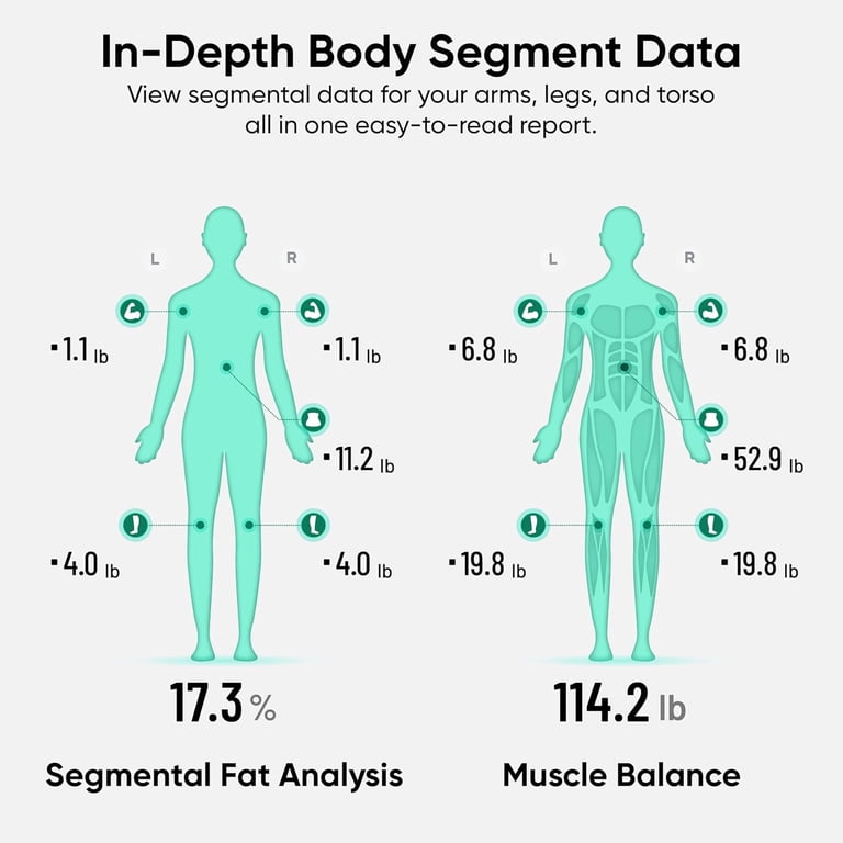 Wyze Scale Ultra BodyScan with Handle, Body Composition photo 4