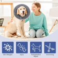 thumbnail image 5 of Soft Dog Cone Collar, Adjustable Dog Recovery Cone Collar, Reflective Bands Breathable Elizabethan Collar for Large Medium Small Dogs Anti-Bite Anti-Lick Protective Wound, 5 of 5