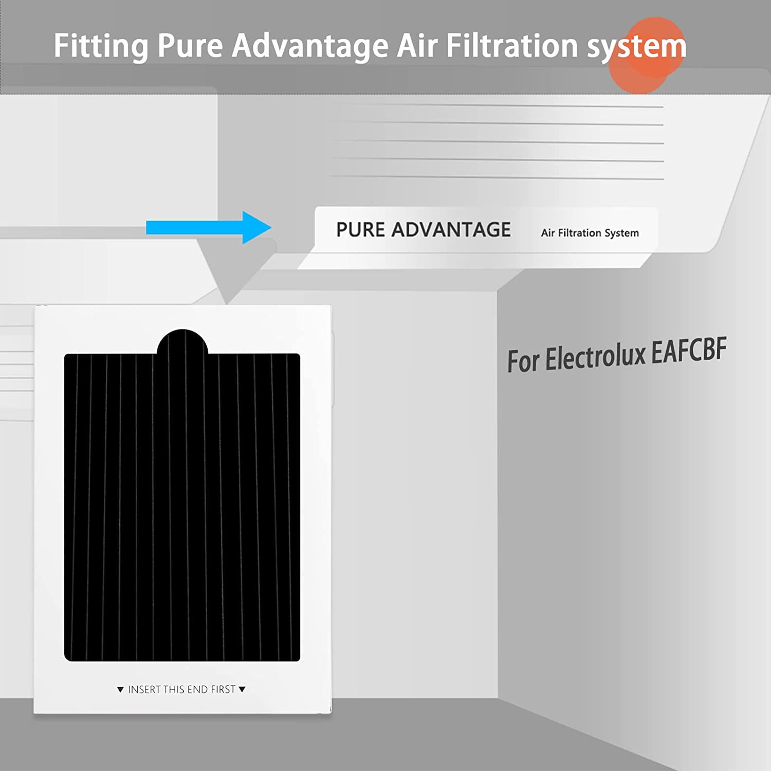 DEWEL Refrigerator Air Filter Replacement for Frigidaire & Electrolux,12 Packs Refrigerator Filter Activated Carbon Filter Reduce Odors for EAFCBF, PAULTRA, RAF1150 242061001,242047801, 242047804