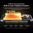 thumbnail image 3 of BLACKVIEW BL7000 5G AI Rugged Phone Android 15 Smartphone, 6.78" HD 2.4K Display, 8GB RAM 512GB, 7500Amh,Black, 3 of 5