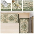 thumbnail image 6 of KIMDOE Kitchen Rugs Cushioned Anti Fatigue Kitchen Mat Non-Skid Waterproof Kitchen Runner Rug Ergonomic Comfort Foam Standing Mat for Kitchen Floors,Office,Laundry,Green 17"x29.5"+17"x47", 6 of 6