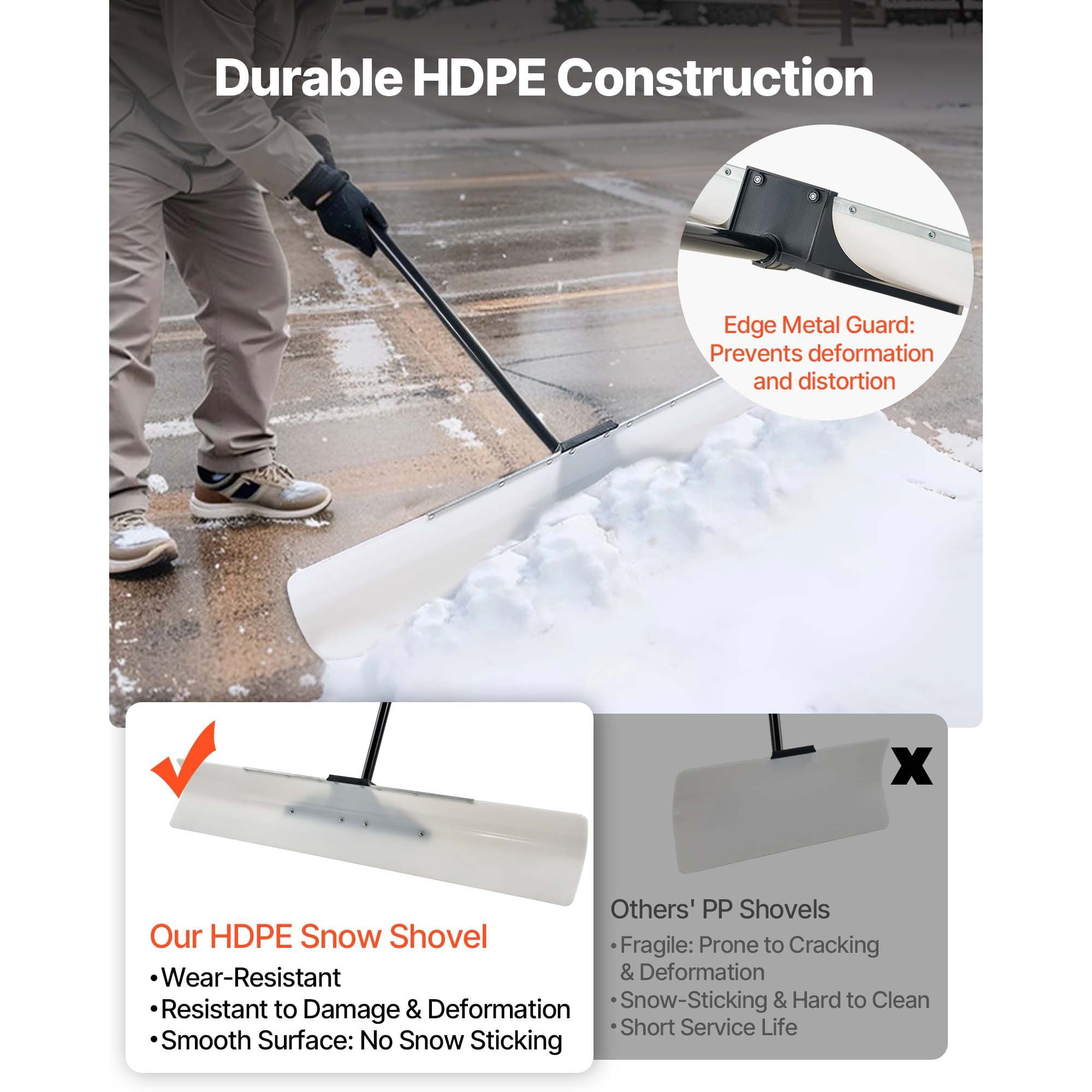 48" Snow Pusher Shovel with Metal Edge, HDPE Blade, Anti-Slip Grip, Segmented Handle, for Driveway Deck Stairs Winter Snow Removal
