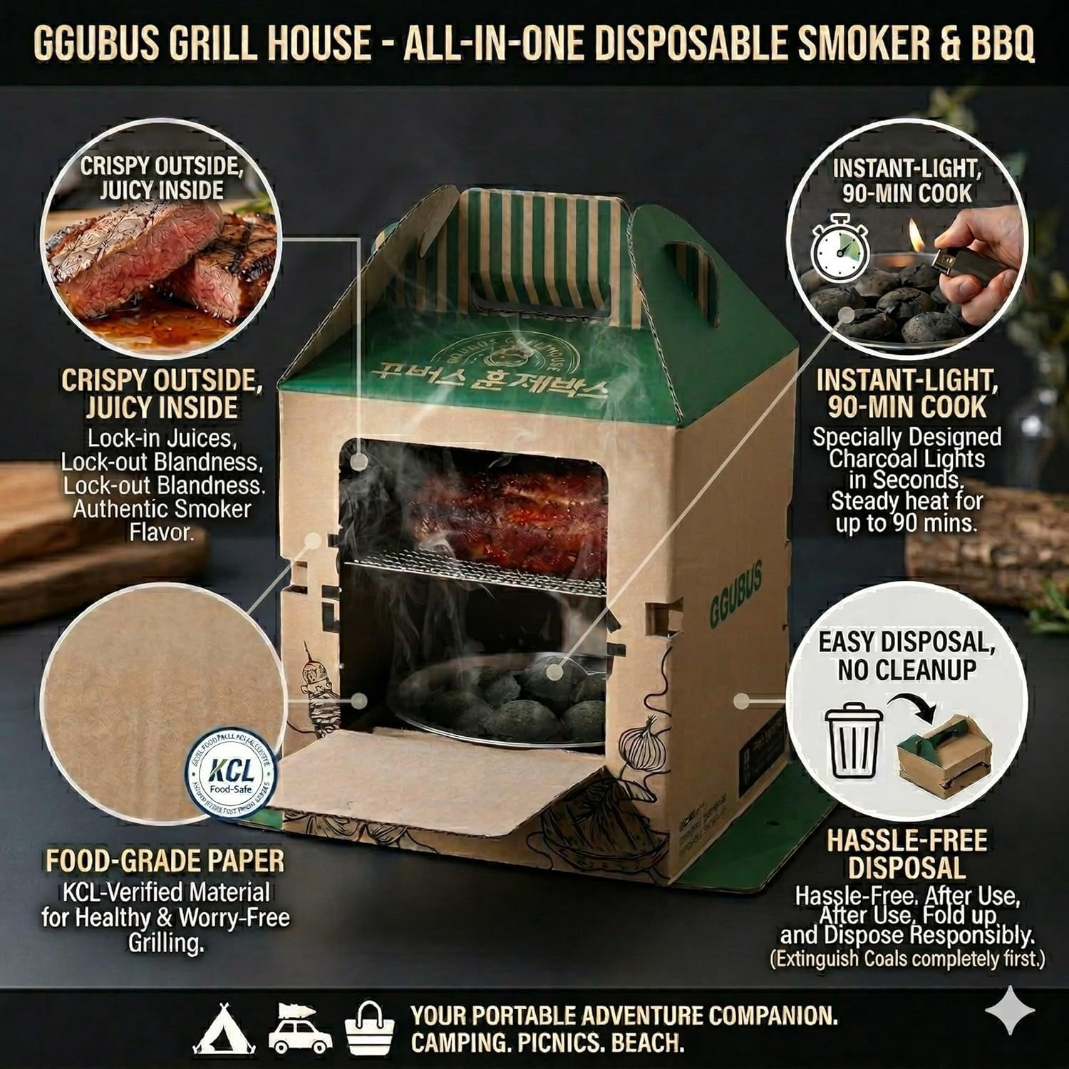 GGUBUS Grill House – All-in-One Disposable BBQ Grill, Portable Smoker & Charcoal Roasting Box, Easy to Light, Food-Safe Paper, 90 Minutes of Coal Life – Premium Outdoor Camping, Picnic (Pack of 2)