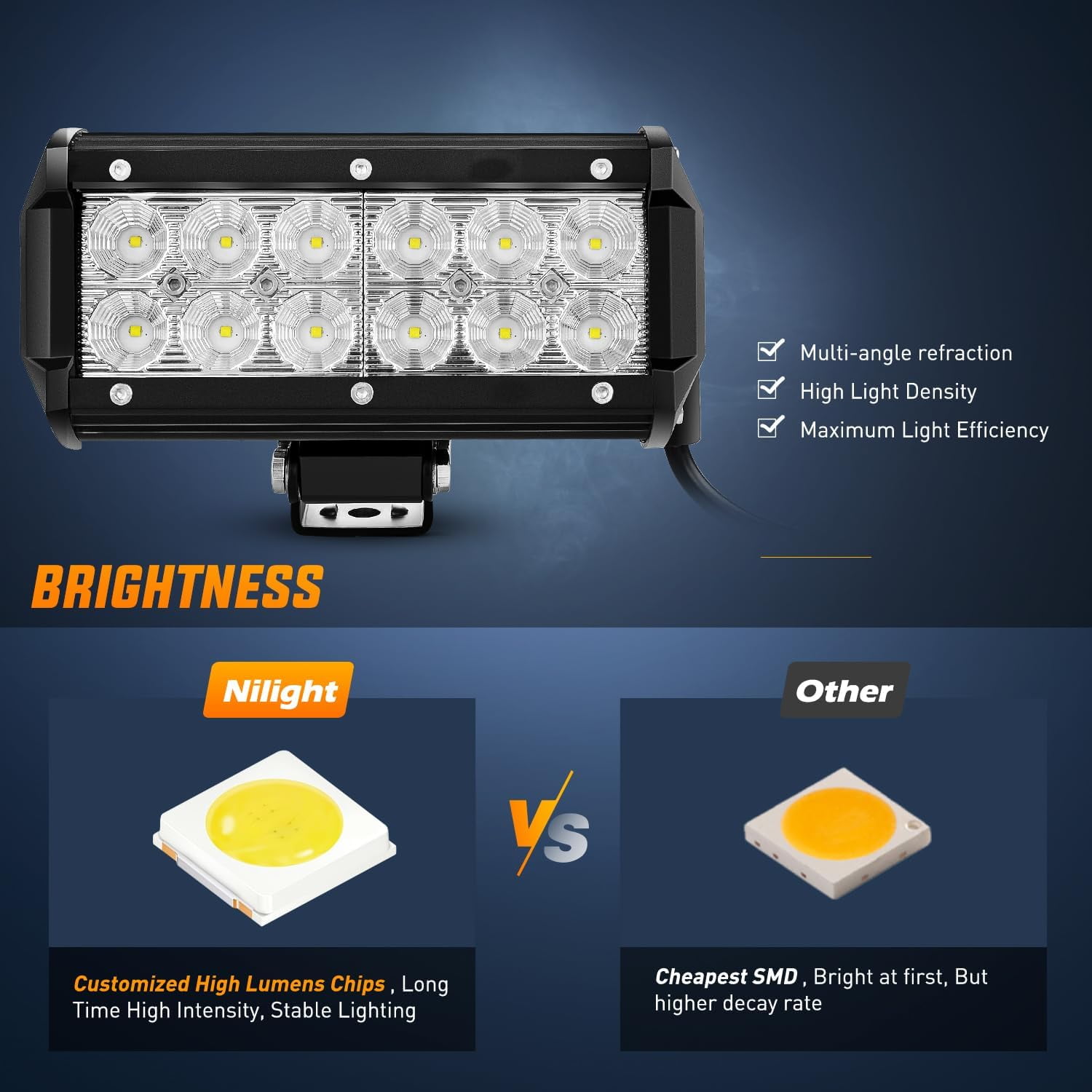 Nilight 6.5 Inch LED Flood Light Bar 2PCS 36W with Yellow & Black Covers, IP67 Wide Beam Auxiliary Lights for Truck SUV ATV UTV Pickup Boat Camper