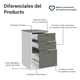 thumbnail image 3 of Gabinete Bajo Cocina Madesa Vik 40cm Con 3 Cajones BG, 3 of 10