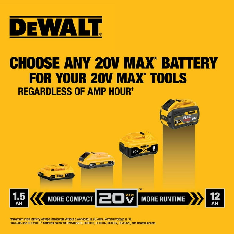 Dewalt dcht820p1 20v max lithium ion store hedge trimmer