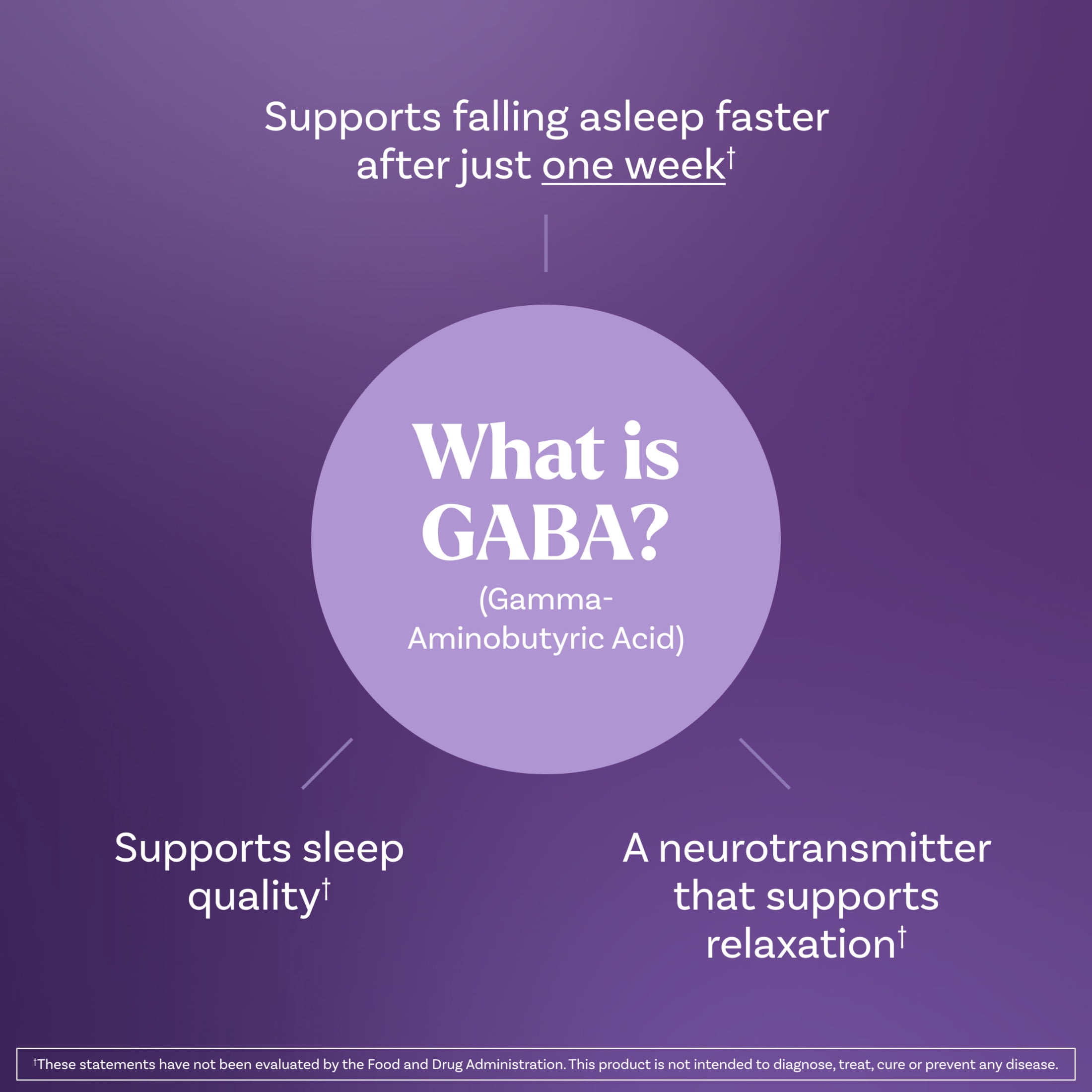 Natrol® Sleep & Restore Magnesium Glycinate Gummies, Melatonin-Free, Cherry Flavored, 30 Day Supply