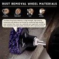 thumbnail image 2 of Yeacher 20Pcs 2 Inch 3 Colors Quick Change for Roloc Strip Disc Assortment Kit, 2" Quick Change Poly Strip Disc Rust Removal Wheel Rust Paint Remove Clean Angle Grinder Disc Wheel Grinding Wheel, 2 of 7