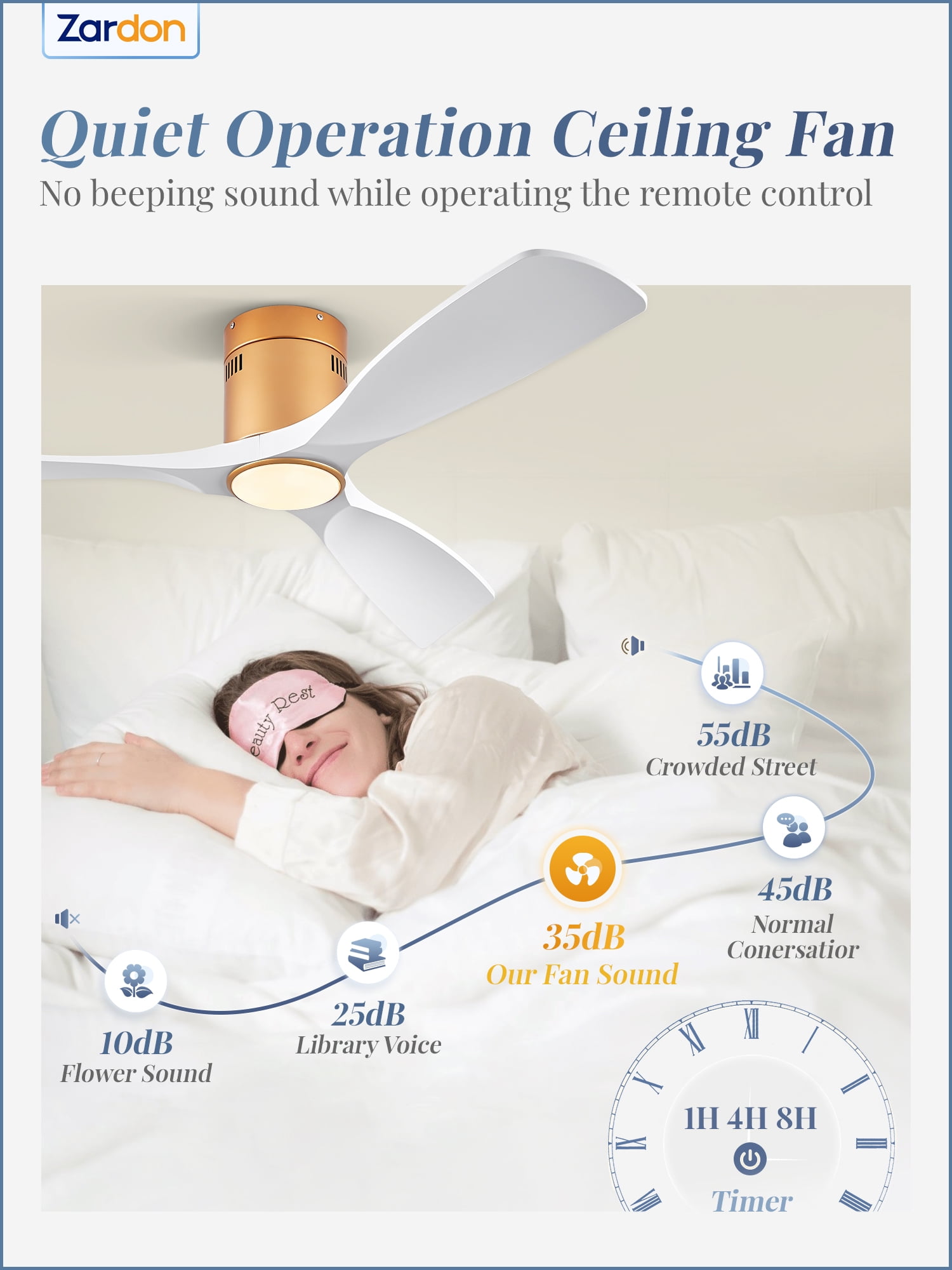 Zardon 52in Ceiling Fans with Remote Control and Light, 6 Speeds Reversible DC Motor, for Bedroom, Living Room, Indoor, Outdoor, White and Gold