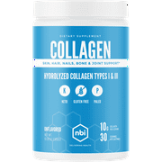 NBI Collagen
