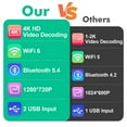 thumbnail image 3 of 10.1" Android 12 Car Stereo for Honda Civic 2006-2011 – Wireless CarPlay & Android Auto, 2GB+32GB, GPS, Backup Camera, Dual USB, 3 of 22