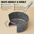 thumbnail image 5 of HLAFRG 3 Quart Grey Saucepan with Lid, Small Non stick Pot with Lid, Induction Pot, Ergonomic Stainless Steel Handle, Oven Safe, Soup Pot, 5 of 5