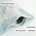 thumbnail image 2 of DriftAway Freda Jacobean Floral Linen Blend Blackout Thermal Insulated Energy Saving Privacy Window Curtain Valance Rod Pocket 2 Layers Single 18"L x 52"W plus 2" Header Vintage Blue, 2 of 7