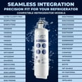 thumbnail image 4 of Mist Refrigerator Water Filter Replacement Compatible with Bosch BORPLFTR50, BORPLFTR55, 12033030, 11032531, WFS200MF, RA450022, REPLFLTR55, 4 of 9