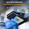 thumbnail image 7 of Solar Clip Light with Motion Sensor, Clamp on Solar Motion Light, Solar-Powered LED Light for Outside Fence, Waterproof, 3 Modes 3 Mounting Ways for Fence, Wall, Garage, Patio Umbrella, 7 of 7