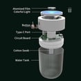 thumbnail image 4 of 250mL Car Mist Humidifier with Colorful Night Light Desktop USB Mist Humidifier Cool Air Humidifier for Home Office Bedroom 2 Spray Modes, 4 of 5